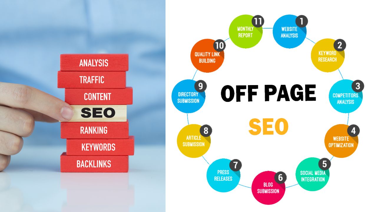 Off Page SEO: Strategies to Boost Rankings in 2026