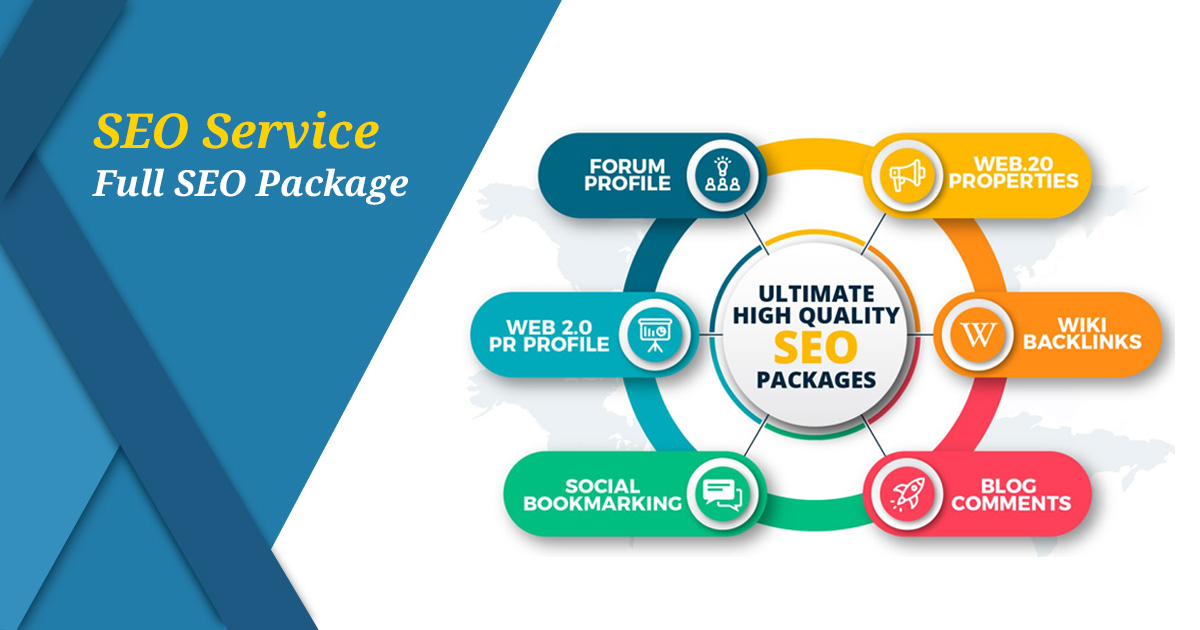 SEO Packages: Pricing, Types & How to Choose in 2026