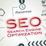 Website SEO