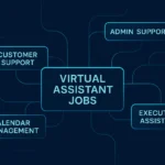 upwork virtual assistant jobs​