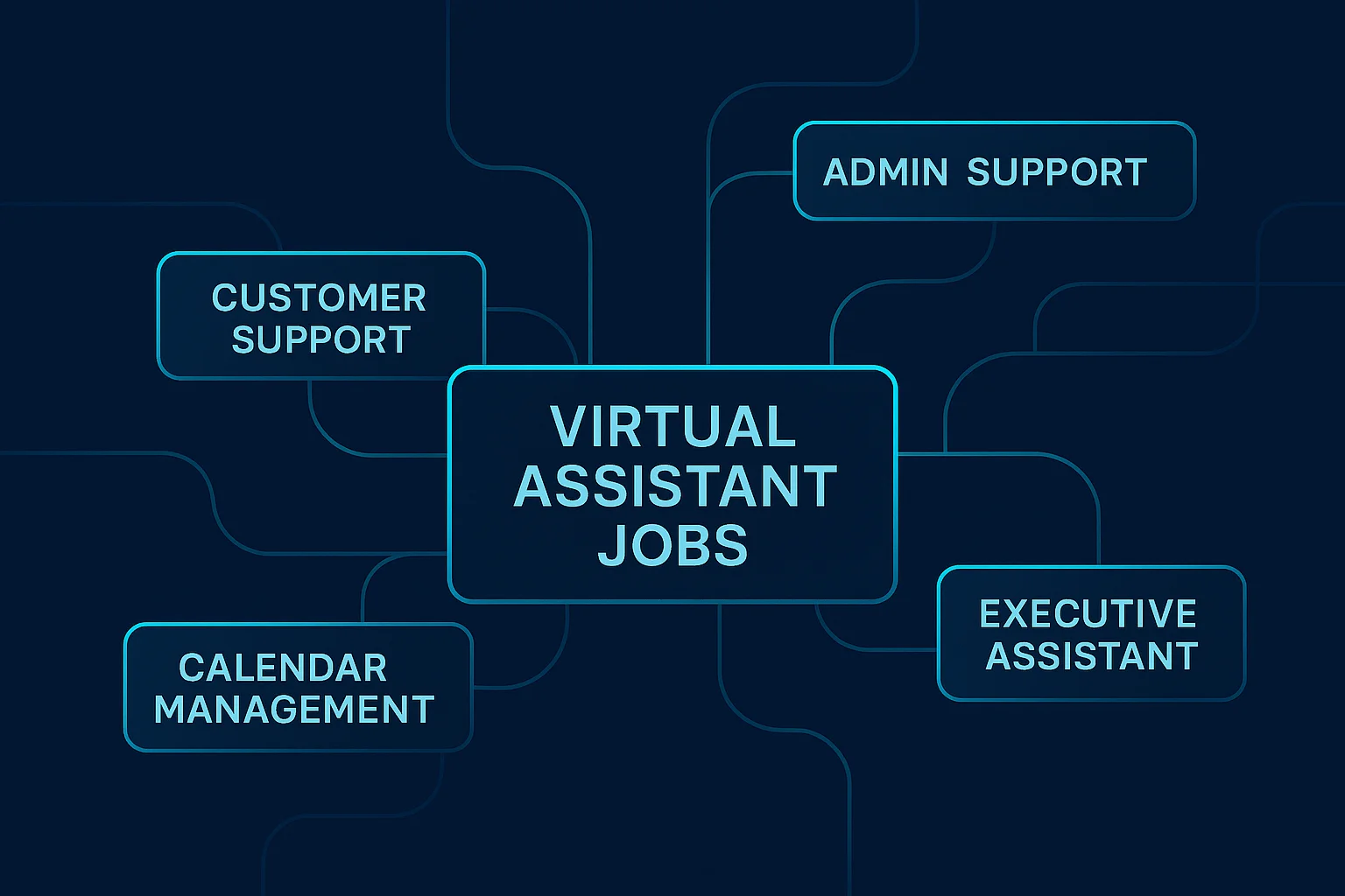 Upwork virtual assistant jobs​ ​: [True Cost] & Best Alternatives
