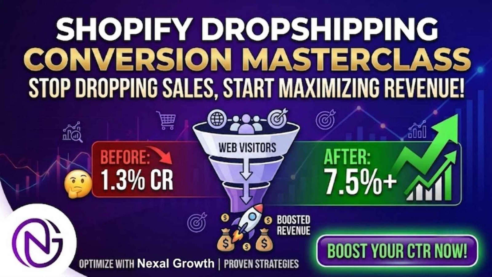 Shopify Dropshipping Conversion Rate Optimization [2026 Guide]